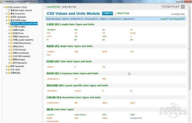 熊经鸟申 第3页