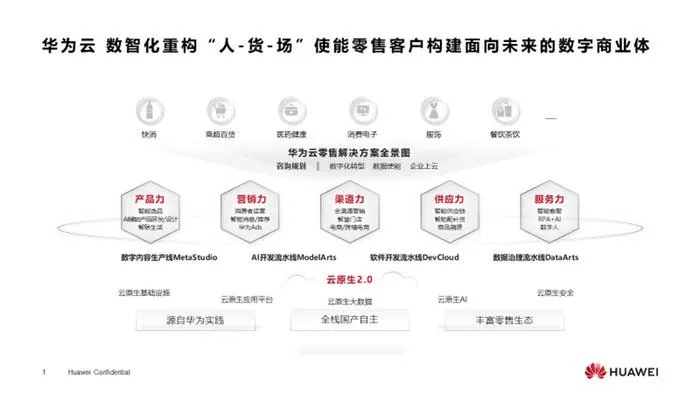 为什么你应该选择华为b368版本，深入执行数据应用_PalmOS1_v5.572？