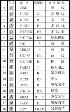 cad字体官方下载,实效策略解析 Pixel1_v2.261
