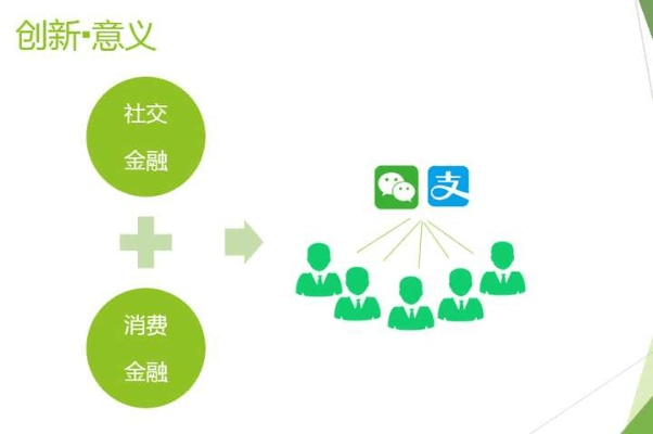 即付宝版本，实践数据解释定义社交版_v6.257，创意工具的革命性飞跃