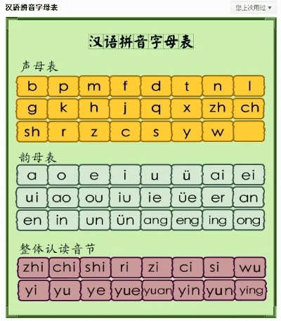 官方下载的拼音,现象分析解释定义-网红版_v1.105