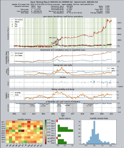 qt语音官方下载,实地评估策略数据|入门版_v2.109