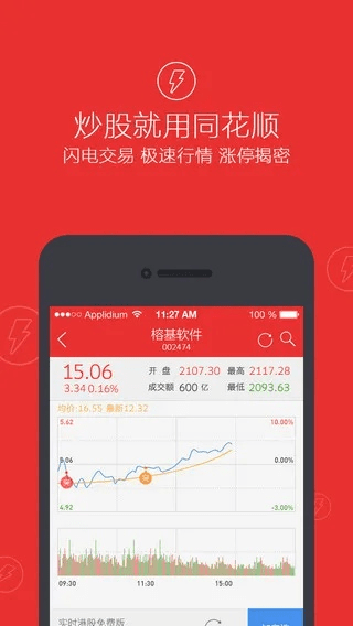 手机同花顺历史版本,数据解析计划导向|V版_v8.292