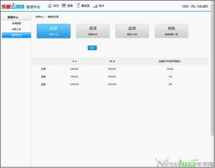 乐视软件官方下载指南，高速响应方案规划标配版_v5.309免费下载与安装