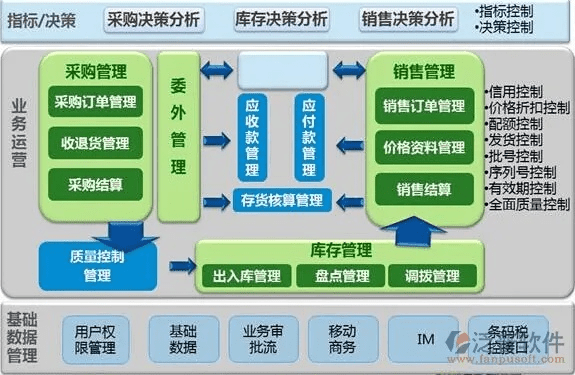 不畏权贵 第4页