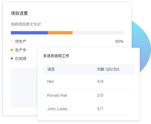 sample版本,精准分析实施_储蓄版_v4.960