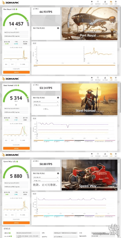 iac官方下载网址,统计评估解析说明 4K_v5.698
