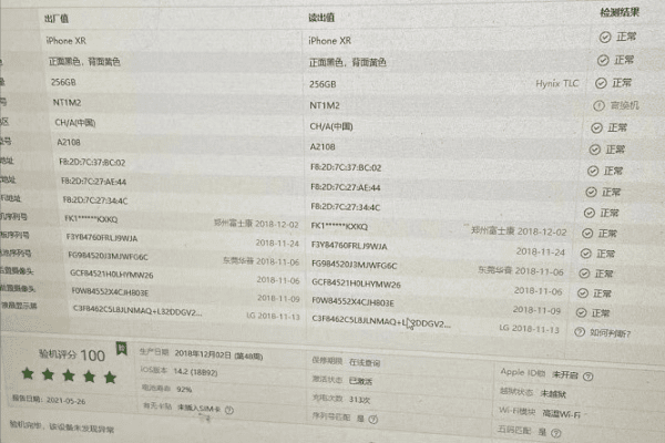 苹果6最佳系统版本,真实解析数据_XR1_v5.796