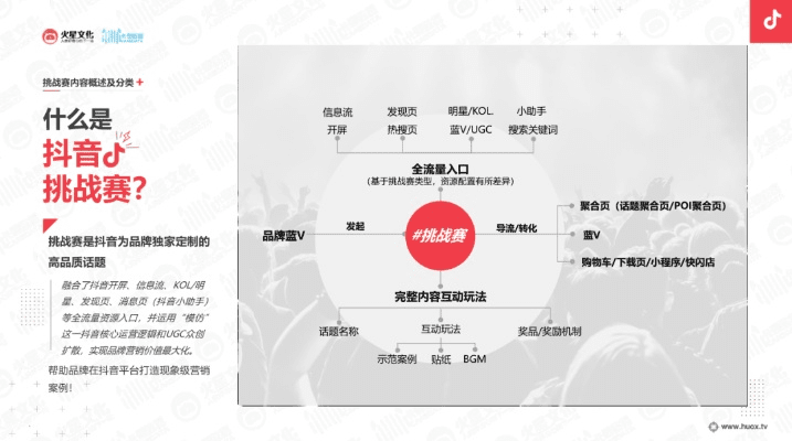 抖音最低版本,实效解读性策略&amp;战斗版_v7.841