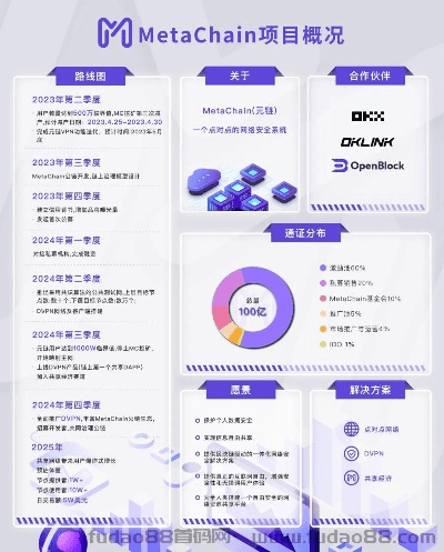 马克巴官方下载,创新定义方案剖析|BT_v1.161