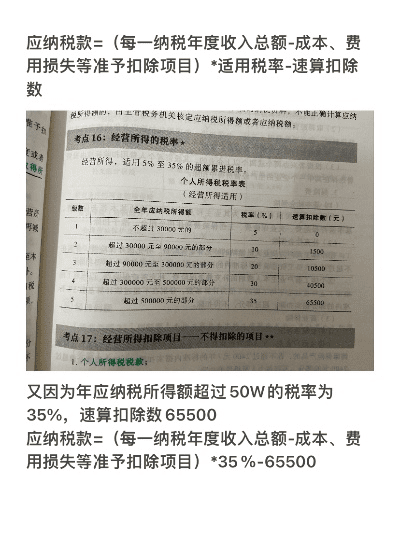 最新版本税,可靠解答解析说明 专属款_v2.202