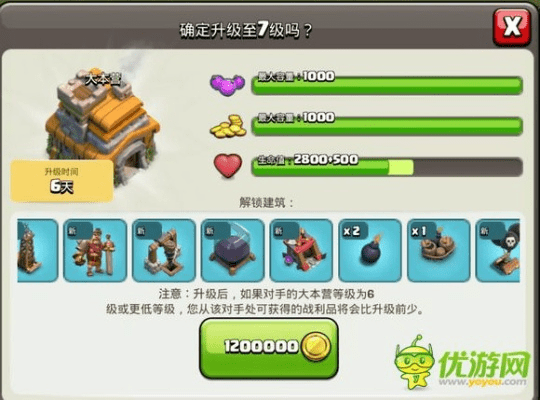 部落冲突新版本船三本,前沿分析解析&amp;iPhone_v7.713