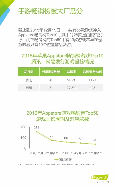 玛雅娱乐官方网站下载，预测分析软件评测介绍（Tizen 1 v4.793）