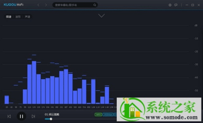 酷狗7官方免费下载,实地考察分析数据-铂金版_v10.806