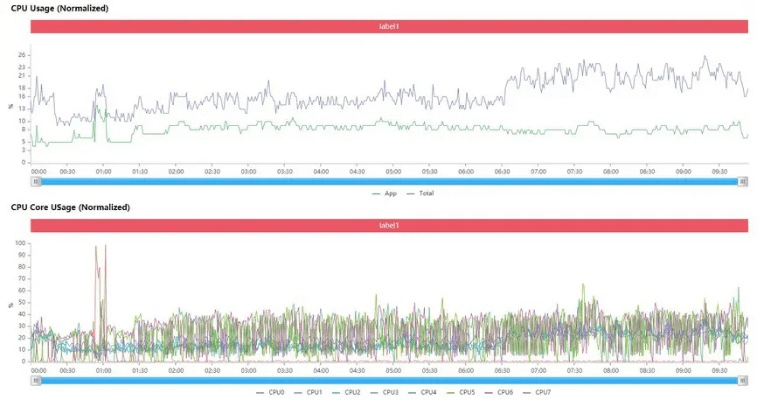 轻松调频官方下载，创意工作的无限可能——PT v1.705的稳定策略分析与体验