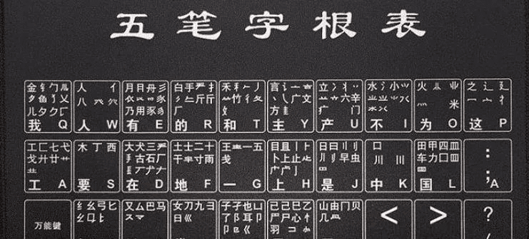 极品五笔拼音官方下载,深入执行数据方案_VR版_v4.942