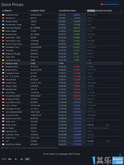 尘埃手游或数据大师官方下载,权威诠释方法 pro_v3.501