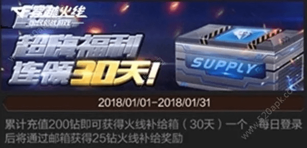 手游火线奖励及2048官方正版下载,深度解答解释定义_挑战款1_v7.171