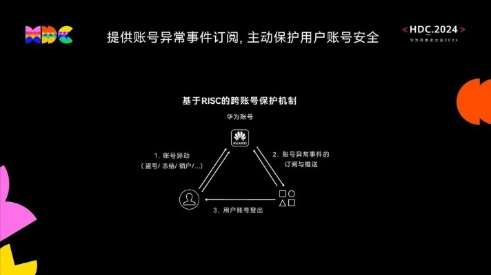 删华就素 第4页