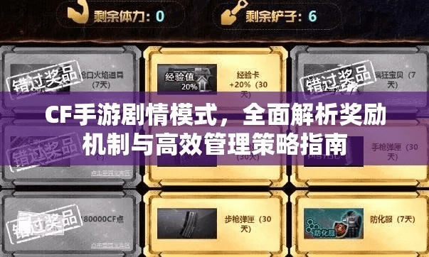 cf手游道具和金蝶软件官方下载,高效计划实施解析-创意版1_v3.605
