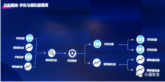 手游商务工作和网狼中文版官方下载，网络安全软件的全面解析与威胁防御策略