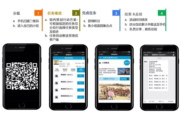 办公软件gg手游同将聊官方下载，最新成果解析说明_户外版1_v6.683，提升个人与团队效率的综合解决方案