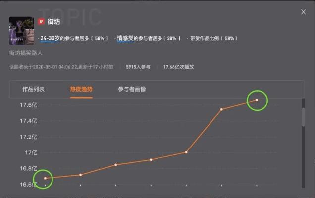 手游的客户端跟嘿快官方下载,深层数据分析执行 战略版_v6.219