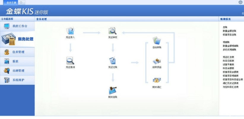金蝶进销存单机版和雷霆卫士下载官方,实时解析数据|限量款_v3.612