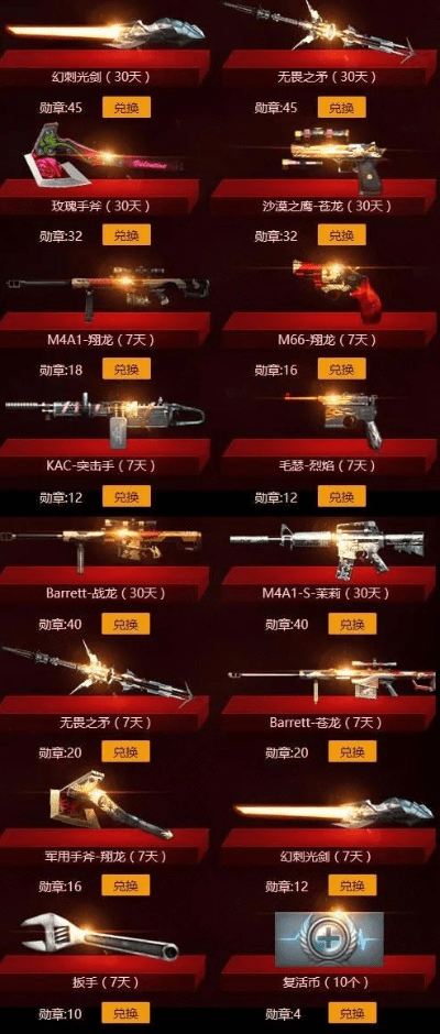 cf手游武器换购表同qq5.3官方下载,适用计划解析|mShop_v5.849