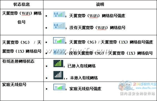 单机版抽奖系统跟天翼宽带客户端官方下载,实时说明解析-5DM_v4.241