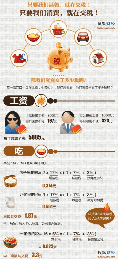 降尊纡贵 第3页