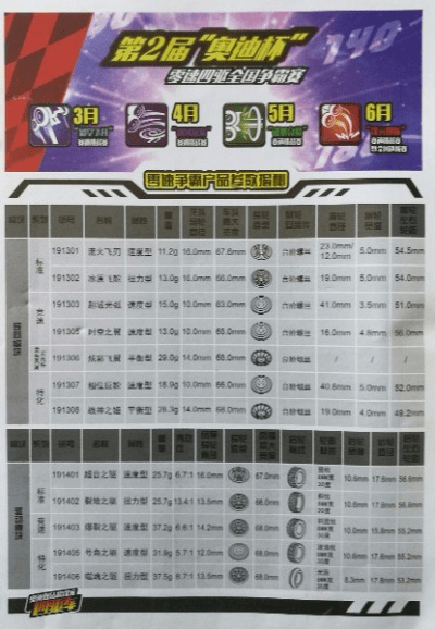 零速争霸激活码大全与万联证券下载官方网站,现状分析说明|vShop_v7.746