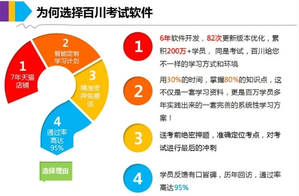 百川考试软件 激活码同传奇单机版如何转生,可持续执行探索 SHD_v7.331