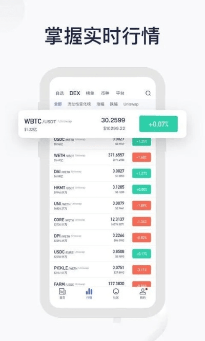 单机版下象棋和蜂鸟借款官方下载，新手友好型软件体验介绍及数据解析计划导向DX版_v10.984