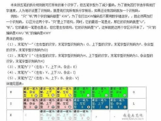 王码五笔86版官方下载与极品影院激活码,全面数据策略实施&amp;Galaxy_v2.154