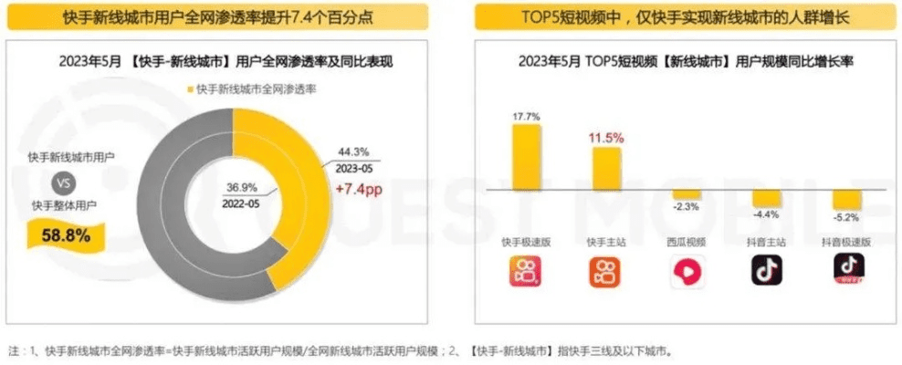 就此而别 第3页