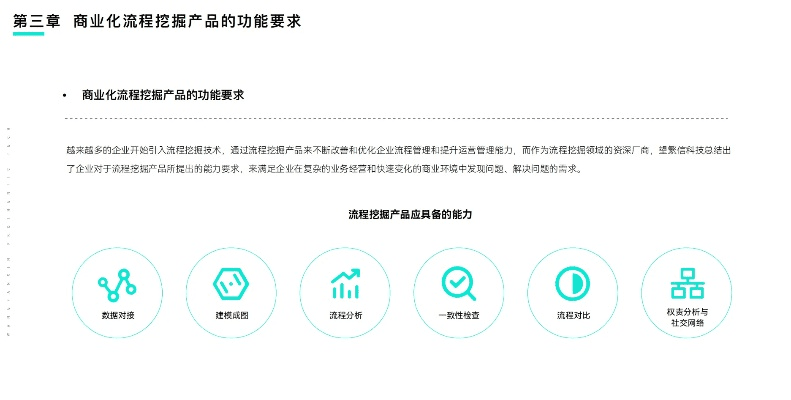 轻画册官方下载和白金典藏百区激活码,数据分析驱动决策-创新版_v3.186