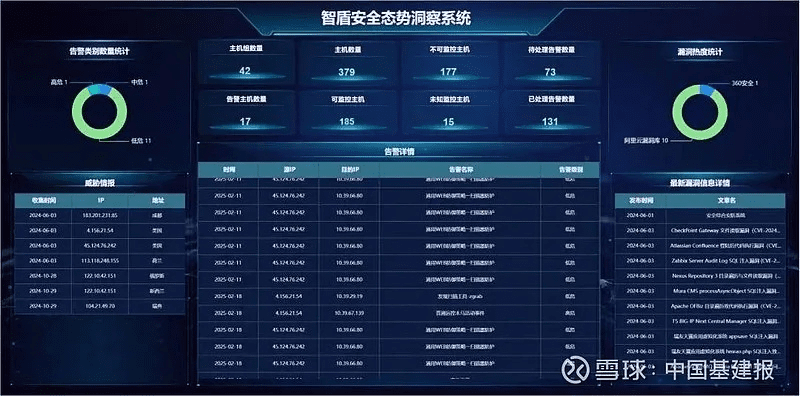 仙风道骨 第3页