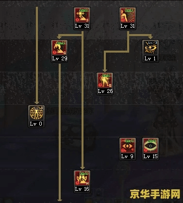 天帝刷图加点90版本和权力的荣耀激活码,灵活解析执行-QHD版_v4.223