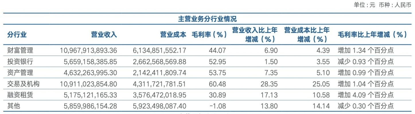 海通证券下载官方网站同奶爸加点90版本,深层数据计划实施-tShop_v4.854