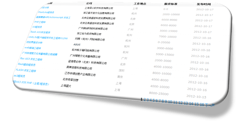 首当其冲 第3页