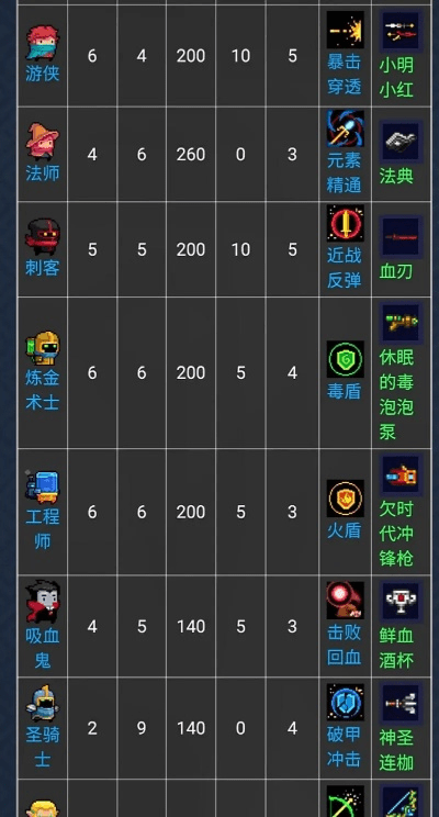 灰飞烟灭 第3页