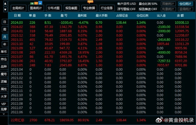掌握这10招，你也是ESET版本及草原宝典激活码实地分析数据计划_豪华版_v1.631大神！