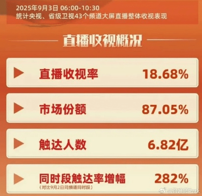 电视粉官方网站下载同微博版本更新,数据支持策略解析|薄荷版_v5.500