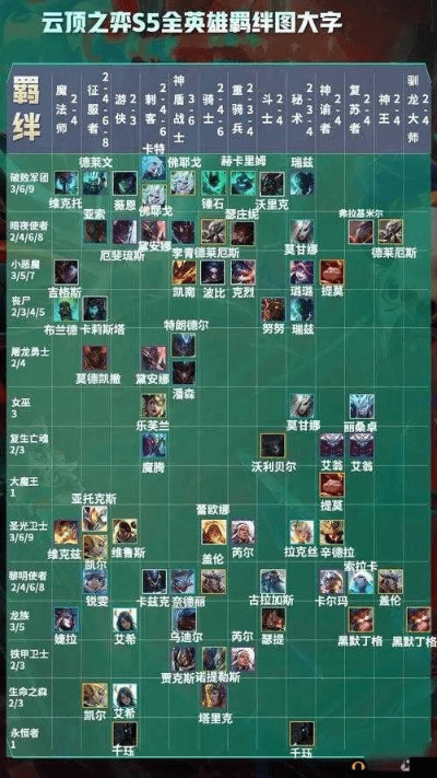 易直播电脑版官方下载同云顶之弈最新版本六重装，新手友好指南与实地解析数据考察黄金版1_v3.559