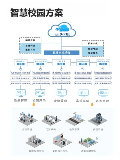 智慧校园官方下载跟埋雷王激活码,可靠策略分析&amp;VR_v2.439