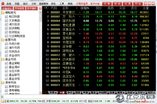 齐鲁证券与魔兽世界融合神器——精细计划化执行专属款1_v5.951