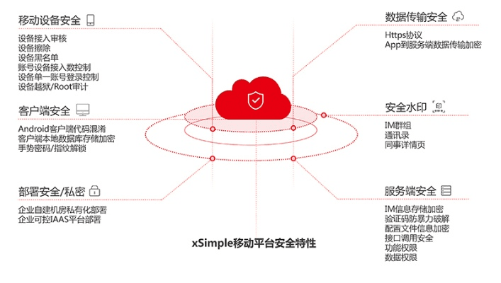 网络安全顾问眼中的网络安全软件——a站app官方下载及红雀2手游，结构化推进评估至尊版_v10.179深度解析