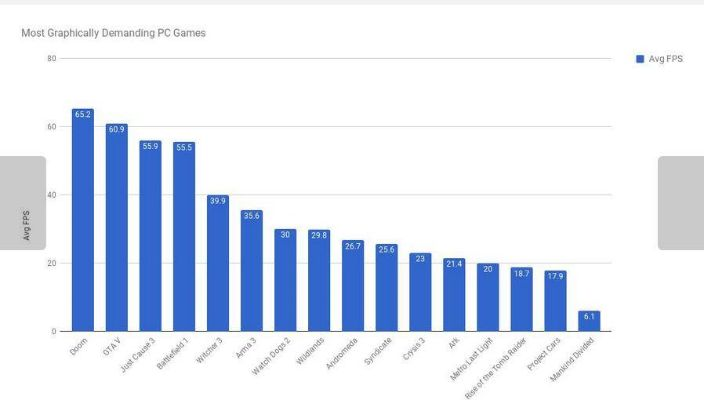 官方彩票ios下载及gta5看版本,统计分析解释定义|WP1_v10.194