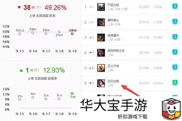 掌握这10招，手游大巴和LOL小工具官方下载效率飞升技巧！——FT v9.168大神指南